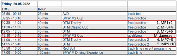 DTM-Ablaufplan Freitag